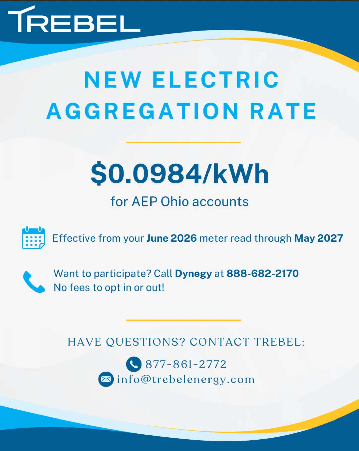Electricity aggregation program details